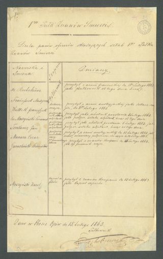 Zdjęcie powstańca styczniowego Franciszek Kuttek