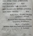 Dzienink praw - t 17, (rok 1836) - część dot. emigracji po powstaniu listopadowym - ostatnia