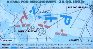 Mełchów 30.09.1863