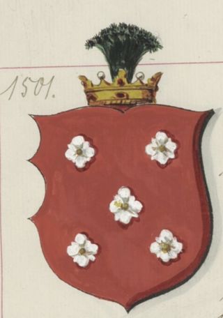 Zdjęcie dla hasła Ramult