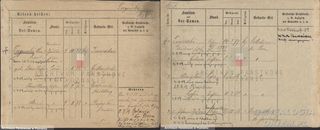 Zdjęcie powstańca styczniowego Andrzej Drogowski