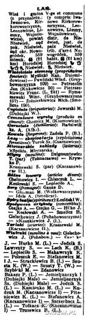 1930 Poland and Danzig Business Directory (Trade